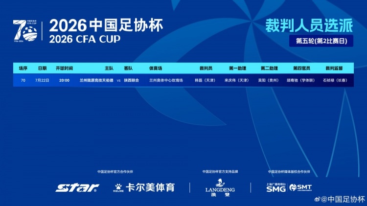 足协杯第五轮:韩磊主哨兰州陇原竞技vs陕西联合,无VAR 足协杯第五轮:韩磊主哨兰州陇原竞技vs陕西联合,无VAR