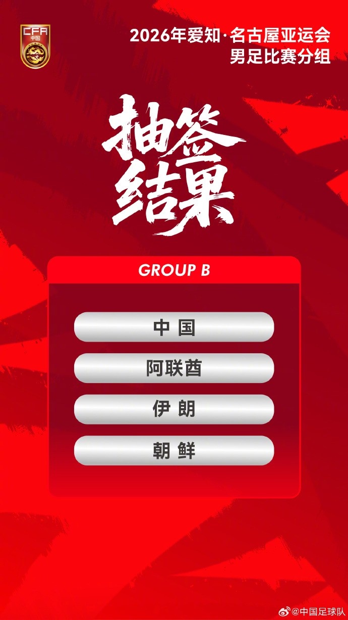 亚运男足小组对手观察:朝鲜年龄成疑,伊朗平均年龄最小,阿联酋归化改变风格 亚运男足小组对手观察:朝鲜年龄成疑,伊朗平均年龄最小,阿联酋归化改变风格