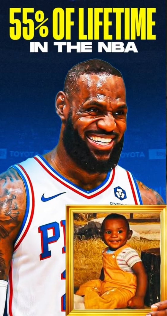 8420天:詹姆斯超55%人生属于NBA 8420天:詹姆斯超55%人生属于NBA