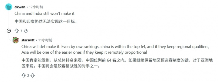 世界杯扩军64队计划曝获FIFA文件证实 中国印度仍难搭车 世界杯扩军64队计划曝获FIFA文件证实 中国印度仍难搭车
