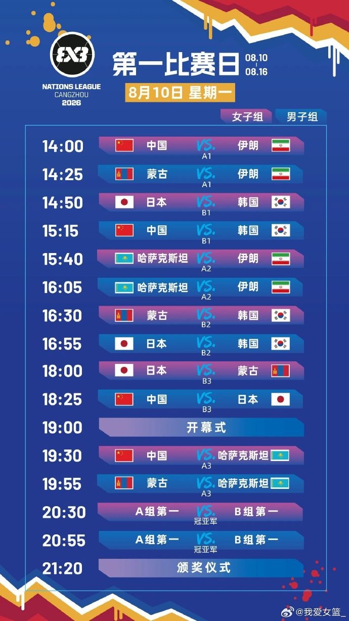 FIBA3x3国家联赛沧州站8月10日开战 中国U23女篮六人名单公布 FIBA3x3国家联赛沧州站8月10日开战 中国U23女篮六人名单公布