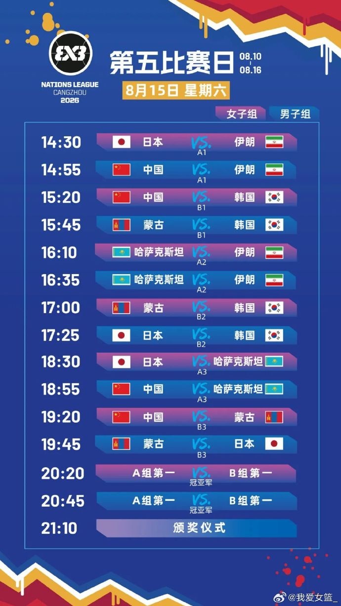 FIBA3x3国家联赛沧州站8月10日开战 中国U23女篮六人名单公布 FIBA3x3国家联赛沧州站8月10日开战 中国U23女篮六人名单公布