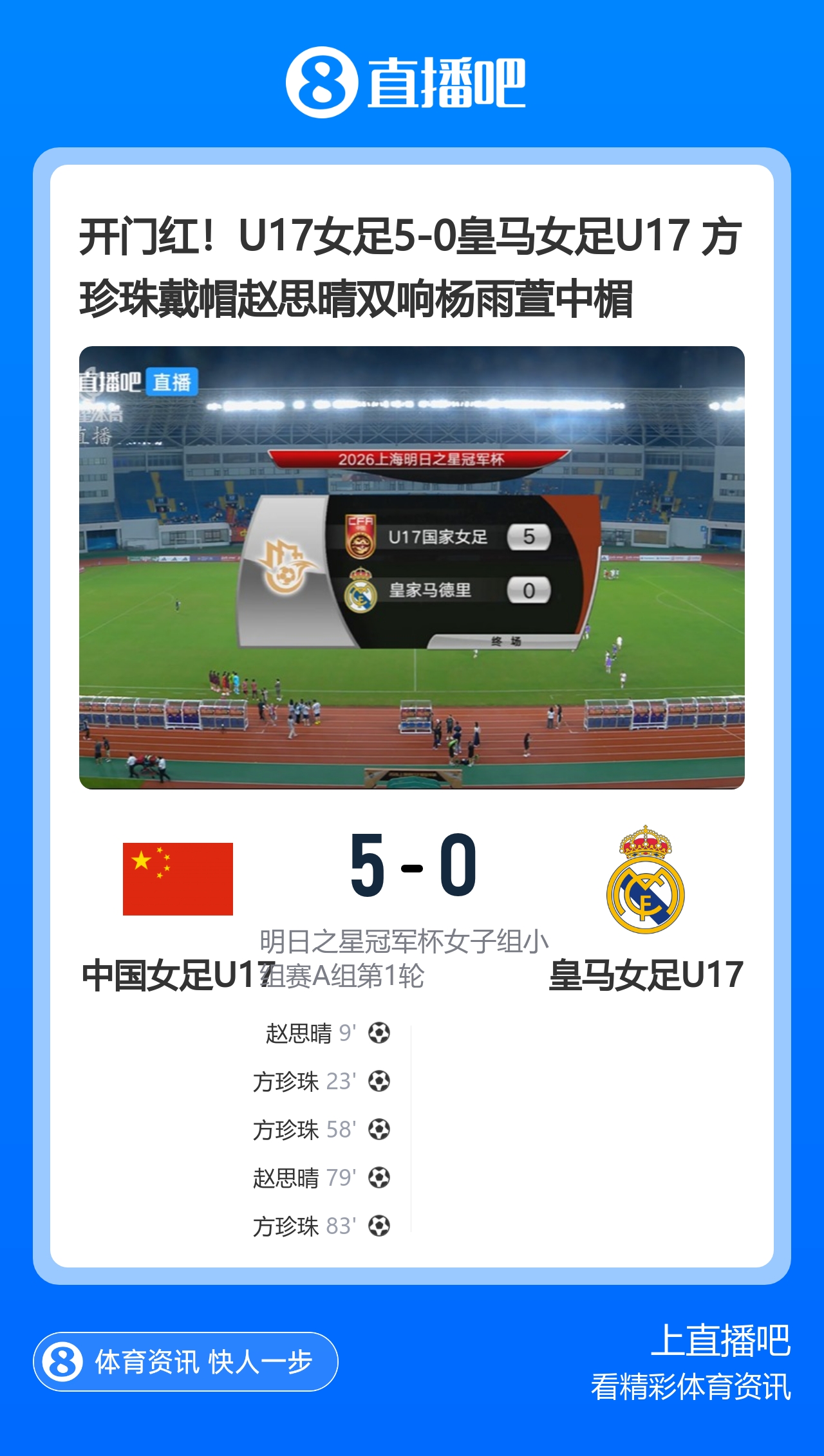 中国U17女足5-0皇马U17 方珍珠戴帽赵思晴双响 中国U17女足5-0皇马U17 方珍珠戴帽赵思晴双响