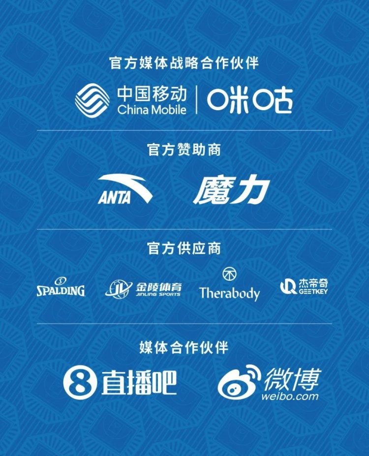 宁波海曙捷英靖江大区赛夺冠，郭瀚宇13分