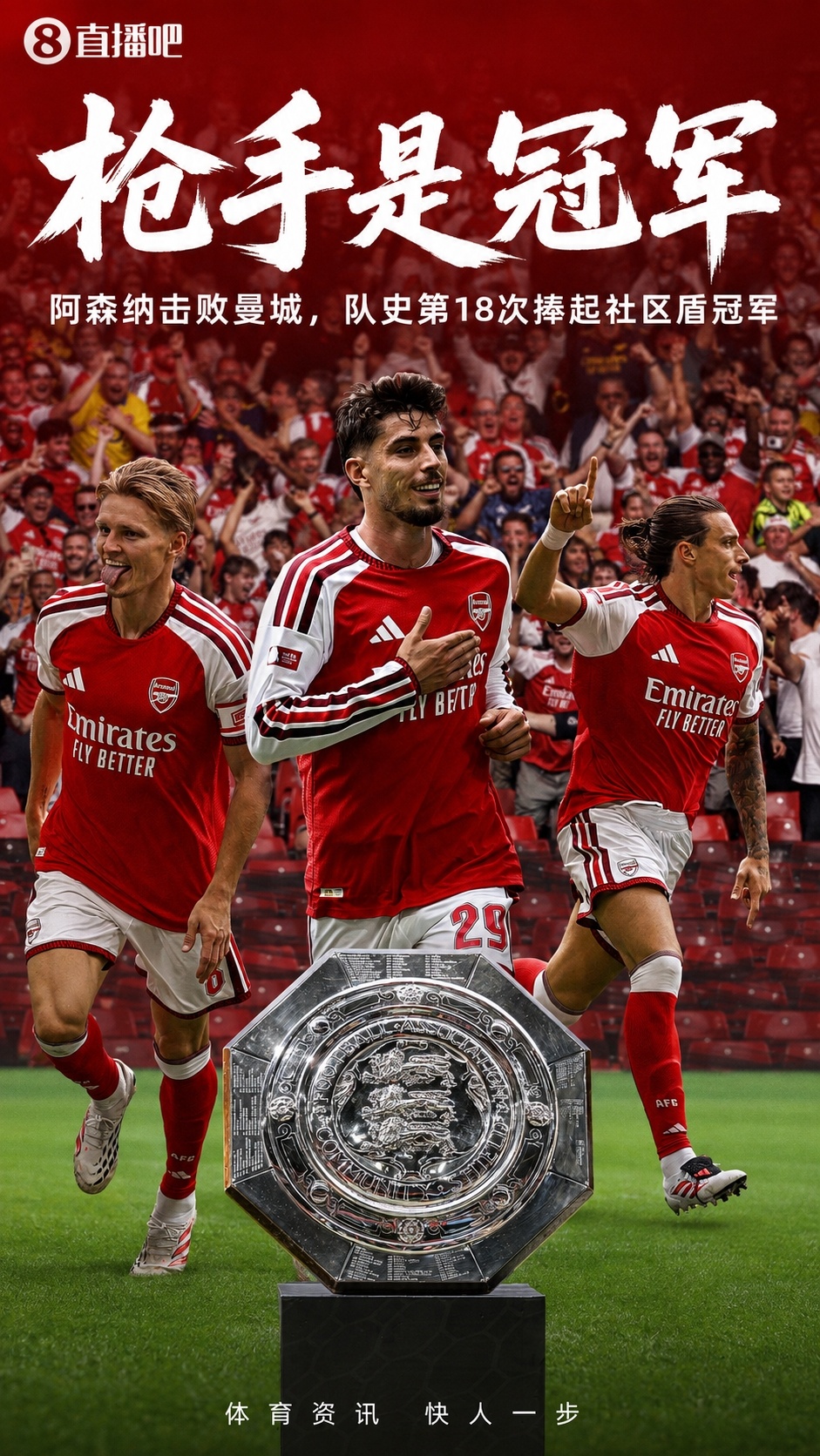 阿森纳社区盾点球擒曼城 哈兰德坐牢瓜帅投降式换人