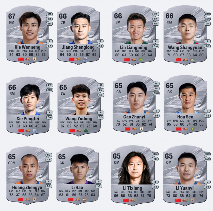 EA FC27中国球员评分泄露 塞尔吉尼奥韦世豪并列最高