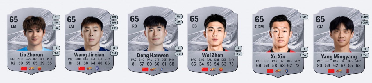 EA FC27中国球员评分泄露 塞尔吉尼奥韦世豪并列最高