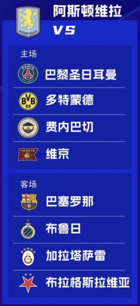 维拉高层:希望在本赛季欧冠有所作为,非常满意能签下铃木彩艳 维拉高层:希望在本赛季欧冠有所作为,非常满意能签下铃木彩艳