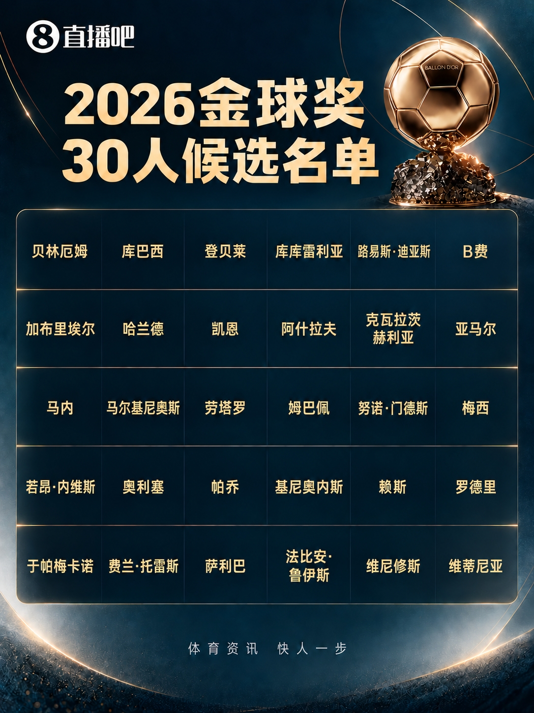 金球奖评审骆明:今年人选过于分裂 我现在还不知道选谁 都有短板