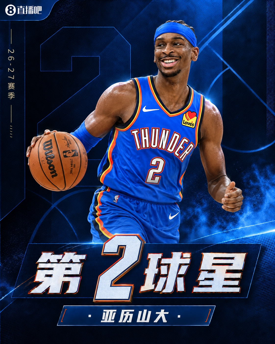 『吧友评选』🌟NBA新赛季No.2球星：亚历山大！
