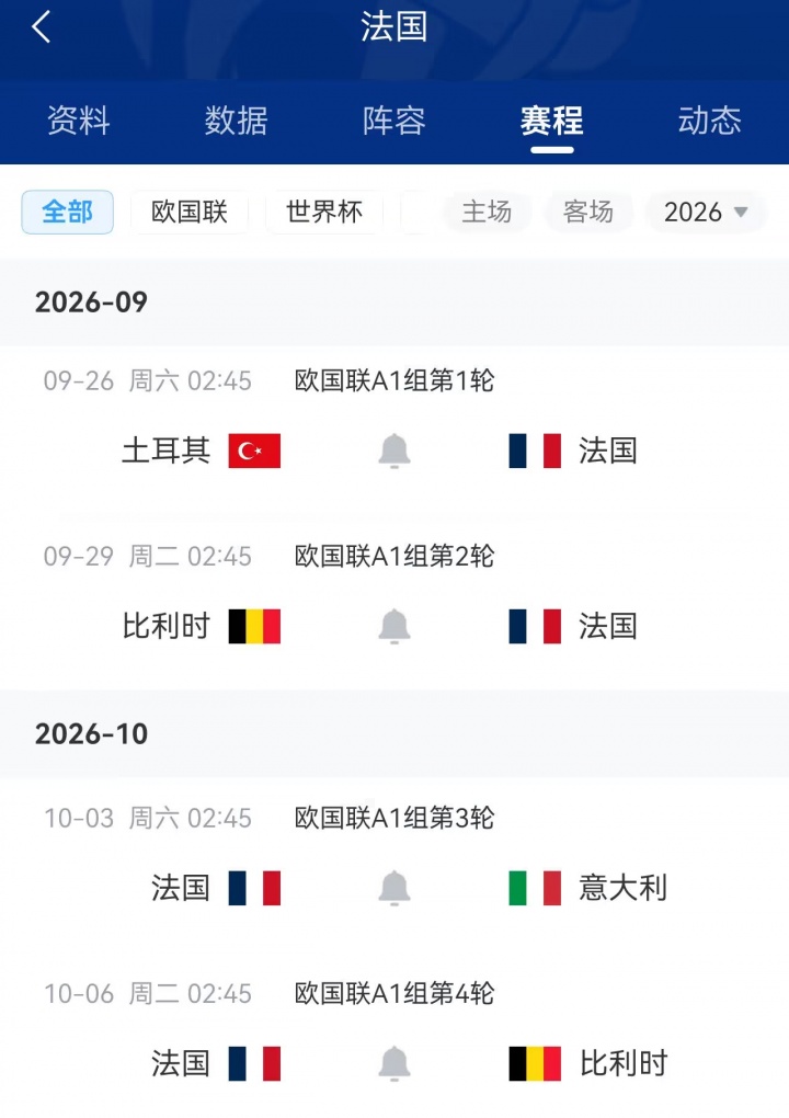 RMC：科纳特膝盖轻微扭伤退出本期法国国家队 齐达内征召约罗顶替